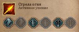 Пример навыка
